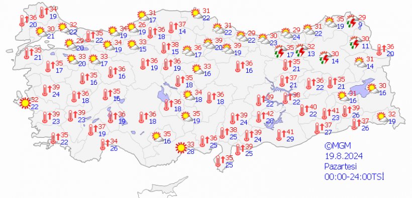 Kavurucu hafta başladı: Sıcaklar 2-4 derece daha artacak