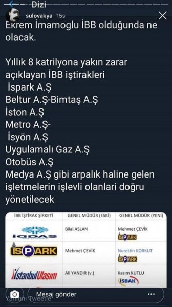 İmamoğlu İBB Başkanı Olduğunda Ne Olaca? İşte Alico'nun o paylaşımları