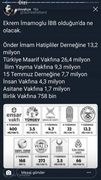 İmamoğlu İBB Başkanı Olduğunda Ne Olaca? İşte Alico'nun o paylaşımları